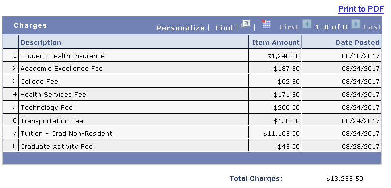 Charges Screenshot
